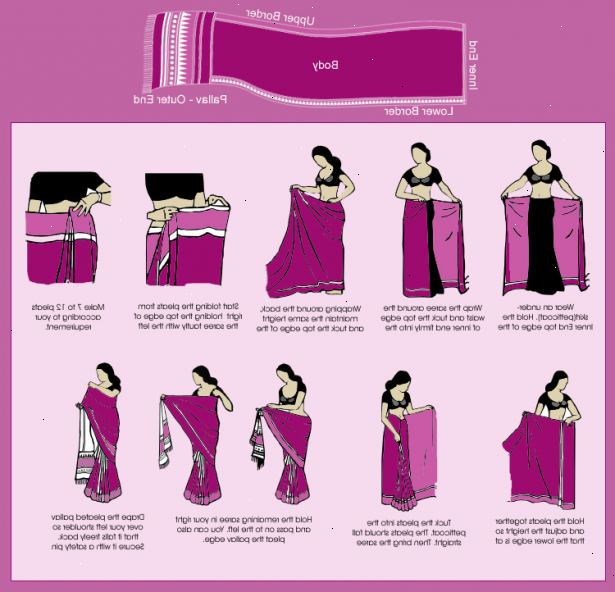 Hoe te kleden in een sari. Bepaal de schoenen die u van plan bent om te dragen.