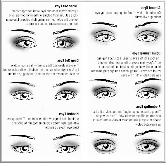 Hoe je oogschaduw toe te passen. Voeg een neutrale kleur eerst, zoals perzik, beige of lichtbruin.
