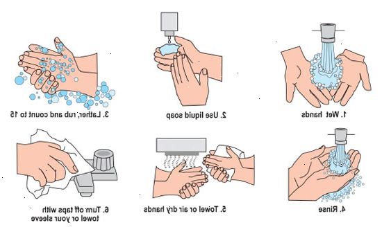 Hoe kunt u uw handen te wassen. Werken tot een schuim.